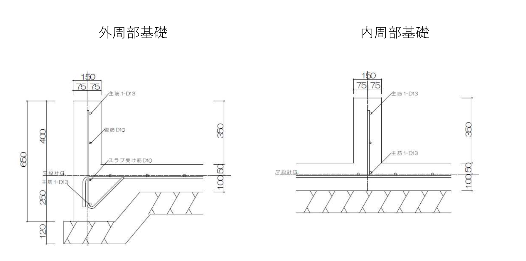 基礎工事はユンボで掘ります 知ってるって では ユンボとは何 基礎工事の掘り方と一緒に解説 イエ家いえ